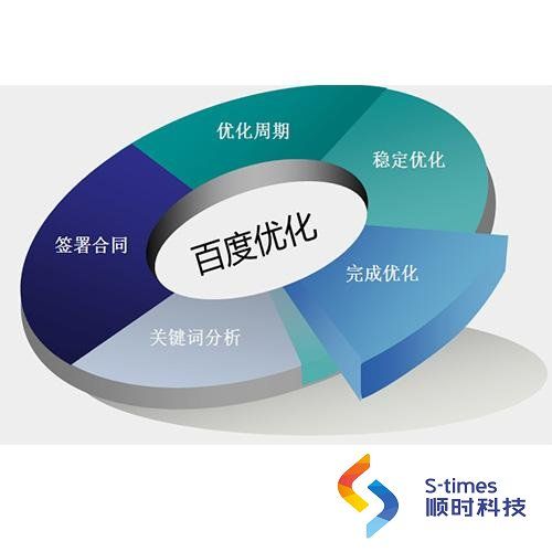 东莞蜘蛛网络,SEO和网站管理的完美结合