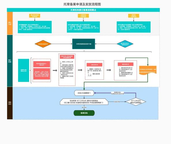 行业指南，兼容性测试指南，实用技巧与解决方案