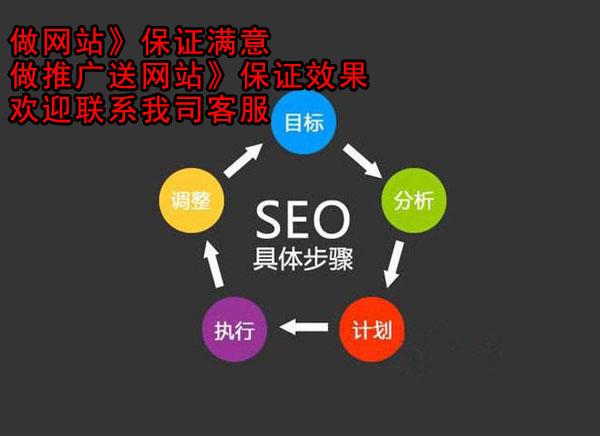 从凉山SEO到内容营销,构建高效网站的全攻略