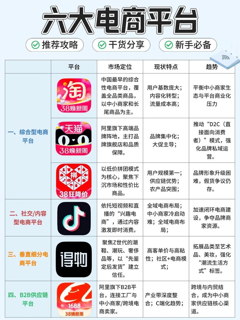 1.抛砖石,抖音、快手这些平台如何成为代刷池的热门选择?