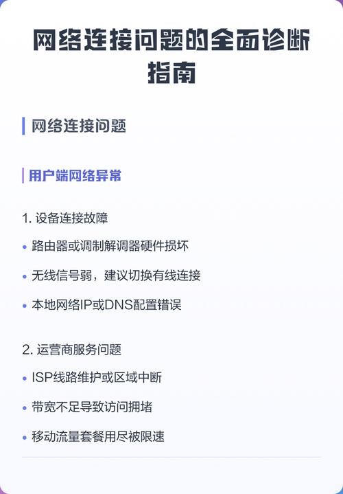 解决手机和电脑连接问题的全面指南