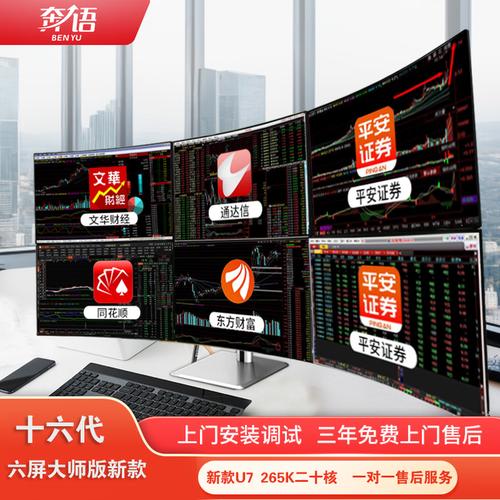 炒股电脑配置四屏指南