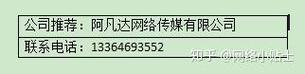网络推广应该坚持,长期价值的实现之路