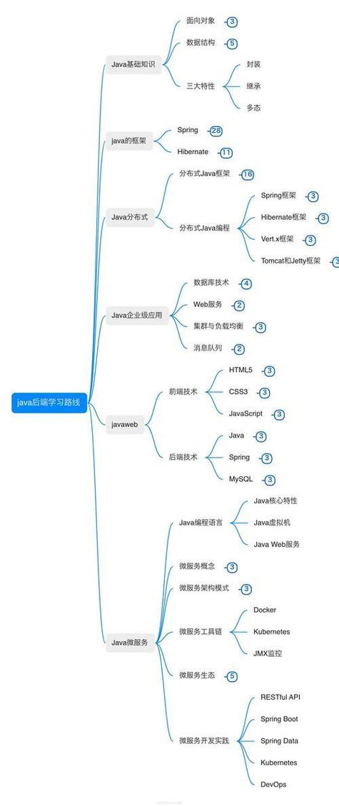 深圳中学网络管理系统的构成与运作指南