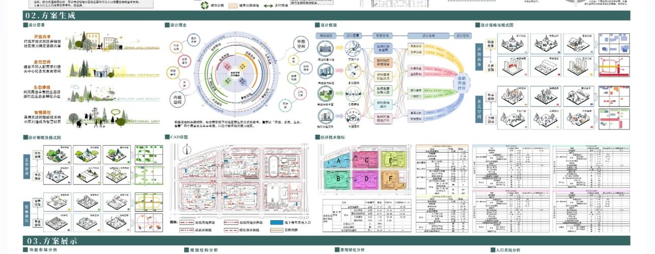 泰安本地化建设，从需求到设计的高效策略