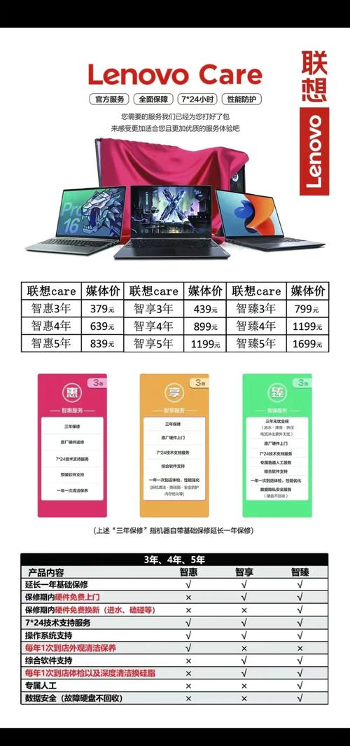 为您的电脑保驾护航,深圳联想电脑售后维修服务网点指南