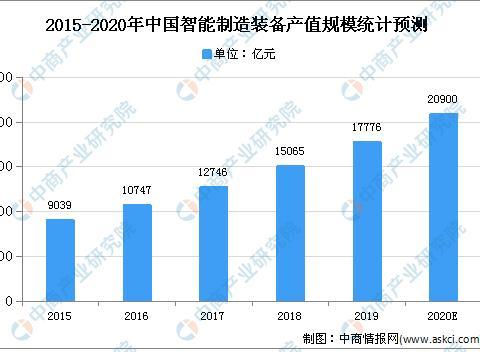 焦作SEO现状分析及优化策略