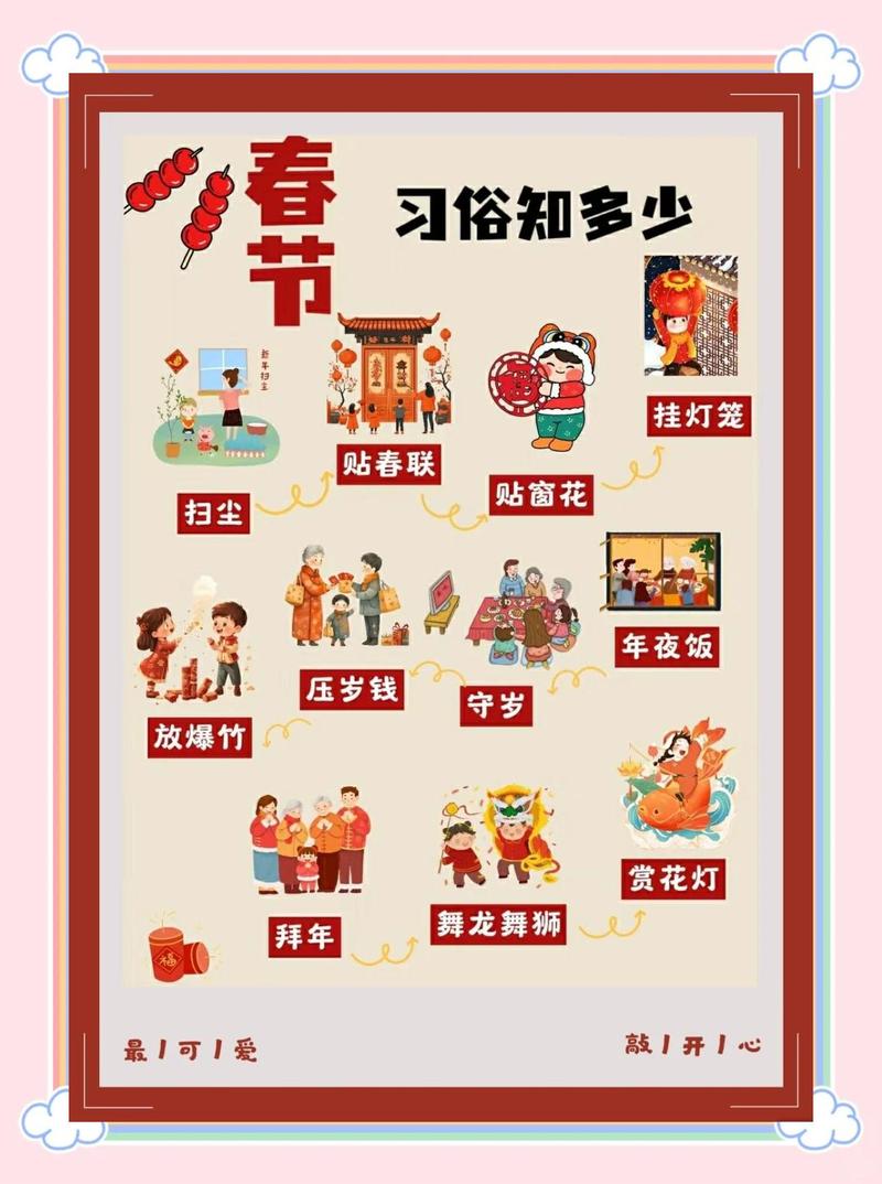 春节假期，网络公司如何利用传统文化传播与客户