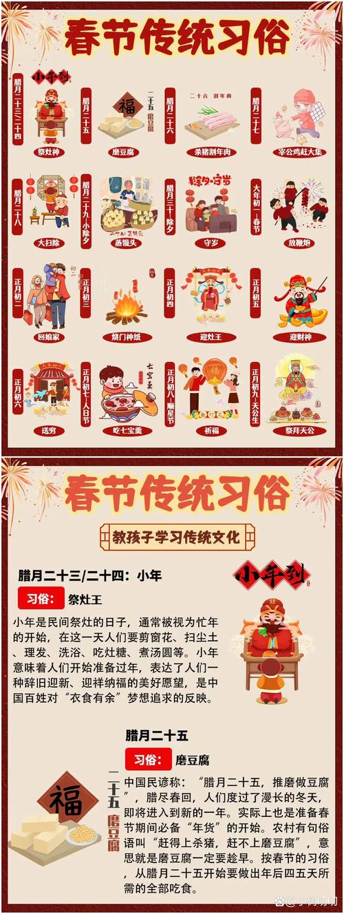 春节假期,网络公司如何利用传统文化传播与客户