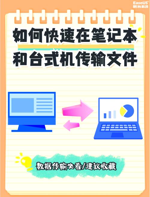 电脑飞信使用指南，高效邮件发送的必备工具