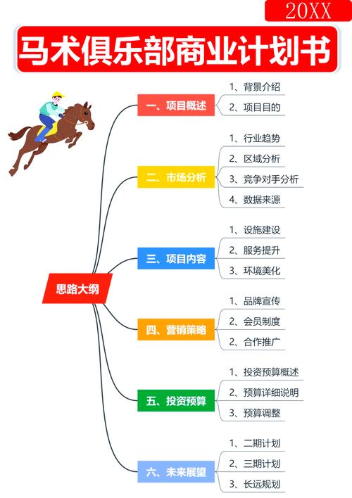 推荐,打造你的基金会,从概念到运营的全步骤指南