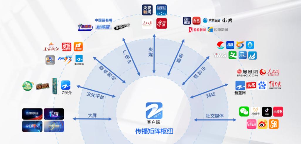 从全球视角看网络优化,构建跨文化传播的网络平台
