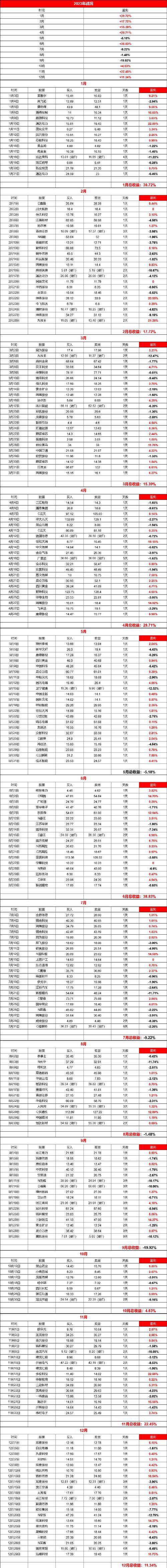222年敦化疫情最新消息
