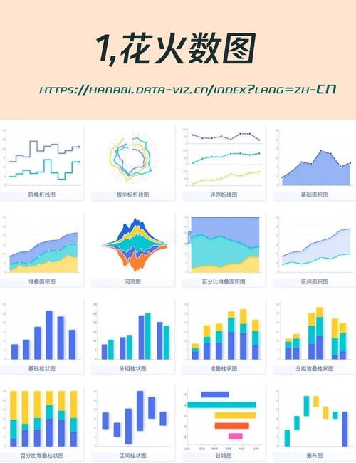 如何查看网页网络元素