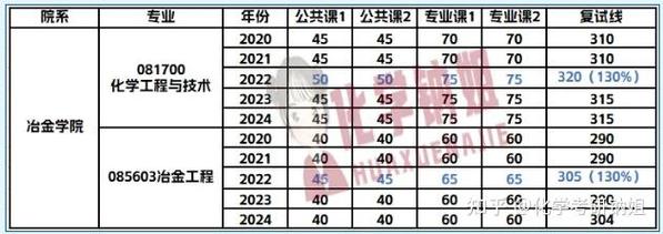 深圳网络推广行业,223年排名解析与选择建议