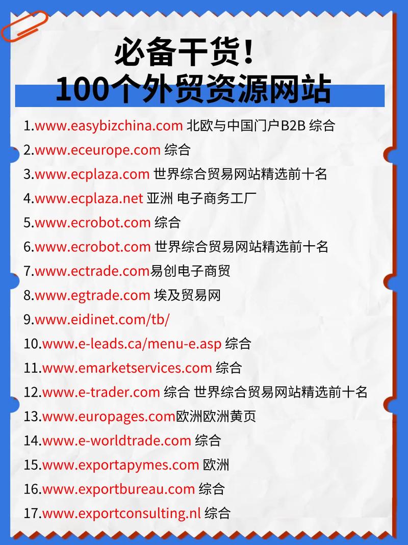 外贸企业如何打造高效外贸网站