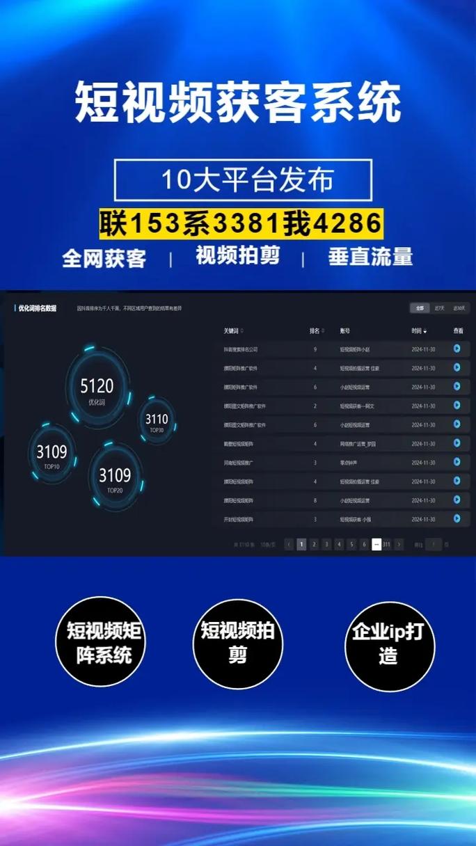 高效优化短视频内容,从慢节奏到快节奏,从双击到秒击