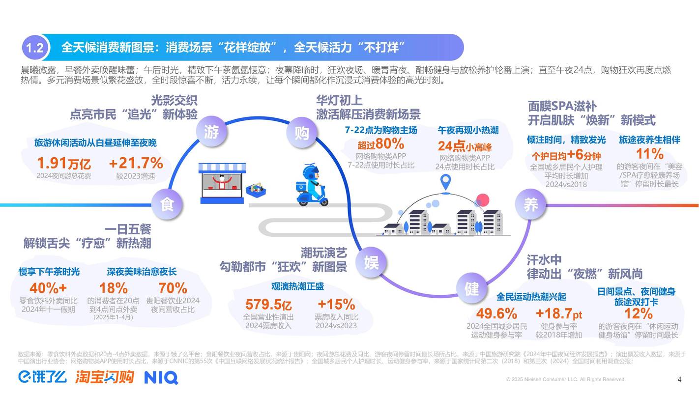 数字新闻营销的未来之路