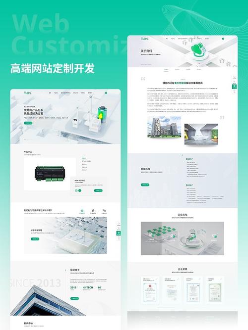 推荐你去的Top网站建设公司