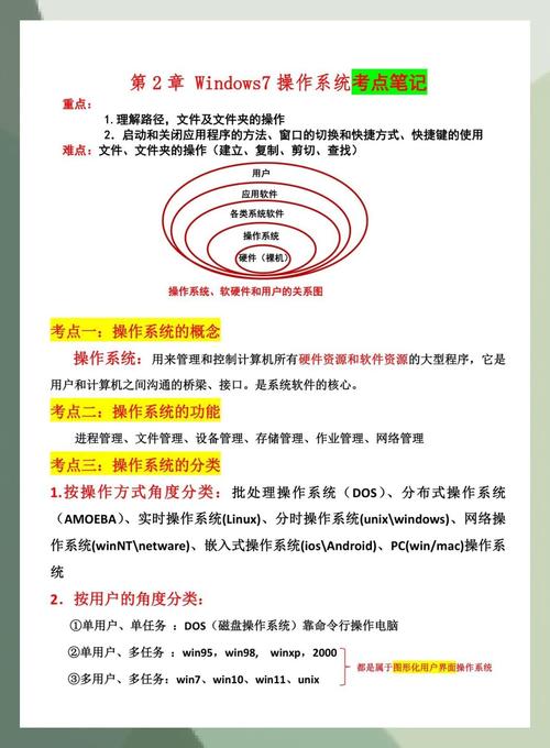 1.理解Microsoft Office Support的基本概念