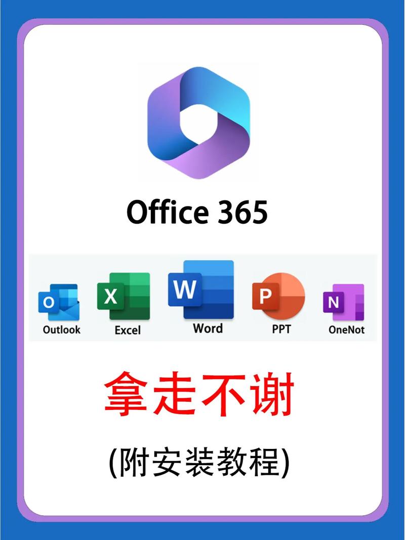 1.理解Microsoft Office Support的基本概念