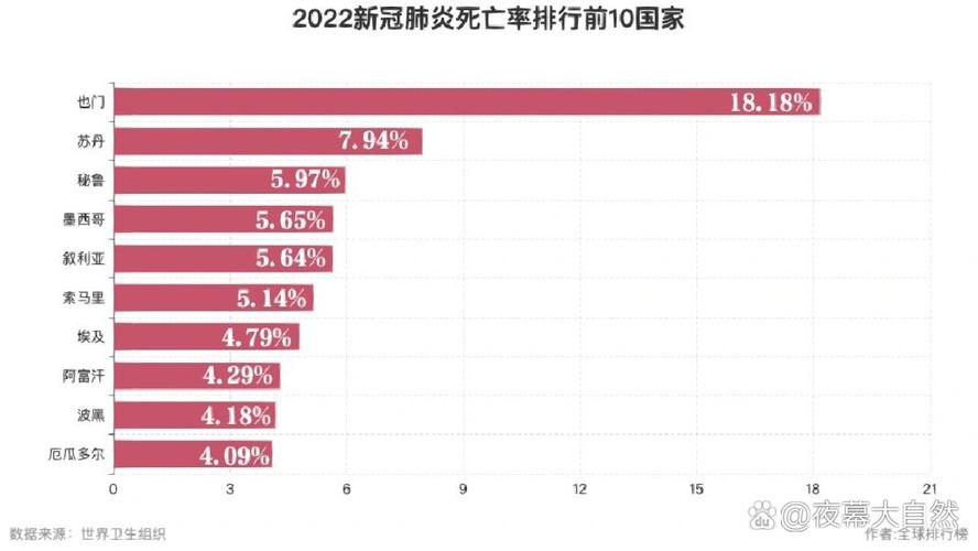 法国疫情 latest update,感染人数、死亡人数、治愈情况全解析