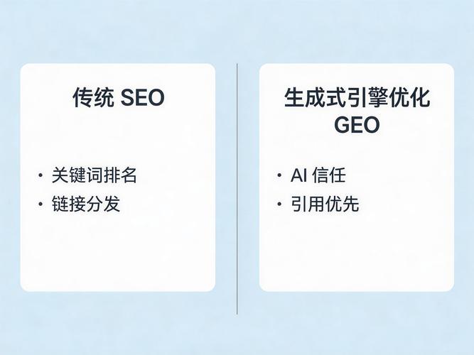 优化指南,如何让内容刷屏更轻松!