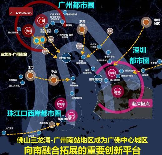 顺德网站建设,从现状到未来