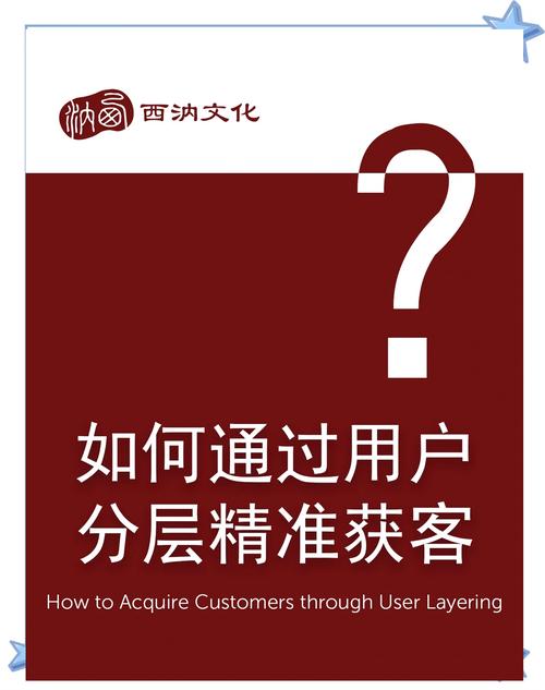 赢得粉丝的15个关键策略,快上业务带刷网必看!