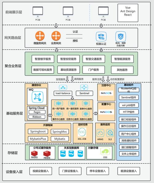 如何搭建企业微网站?从搭建到优化,你必须知道的步骤