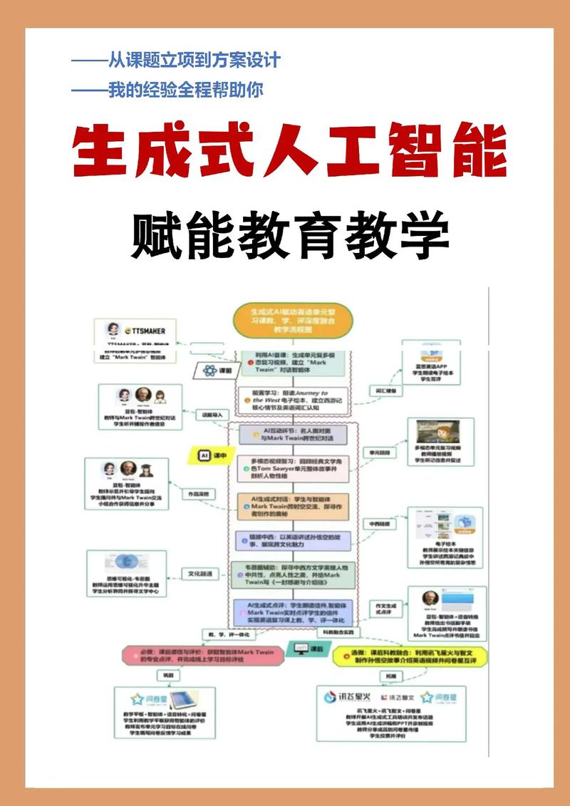 指南与教学，如何高效运营DY视频与机器人互动业务