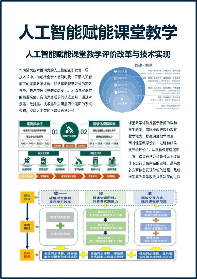指南与教学,如何高效运营DY视频与机器人互动业务
