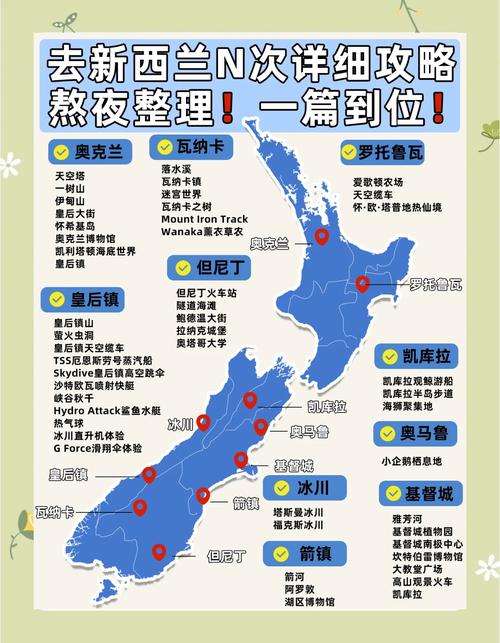 新西兰疫情最新消息指南，你必须知道的旅行攻略