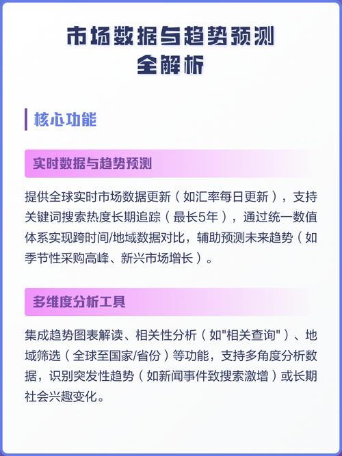 数据网络,投资还是获取?你的需求决定了答案?