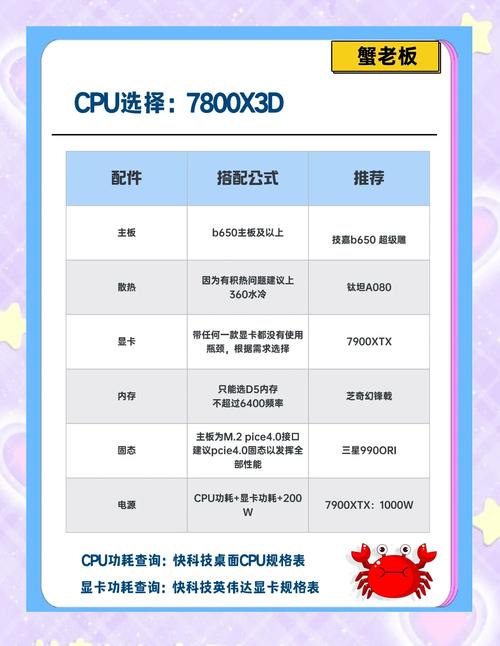 电脑组装成本分析与预算指南,从材料到工具,Everything You Need to Know