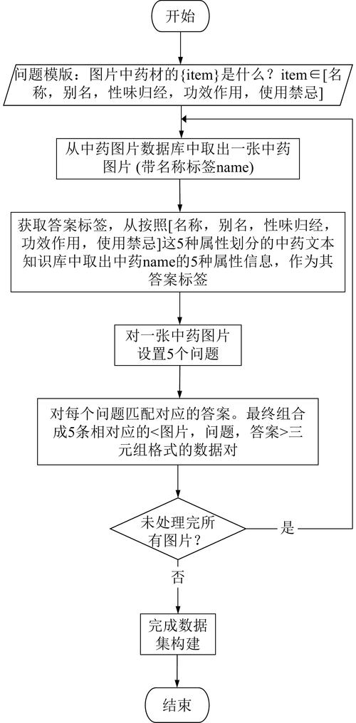 篇题,蓟县网站设计与搭建,从需求到运营全流程指南