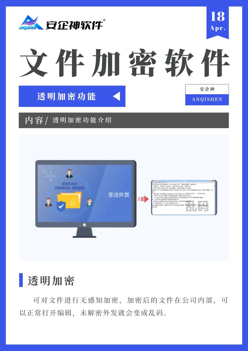 电脑文件加密软件与全自动电脑弯刀机的结合，保护文档与自动化生产