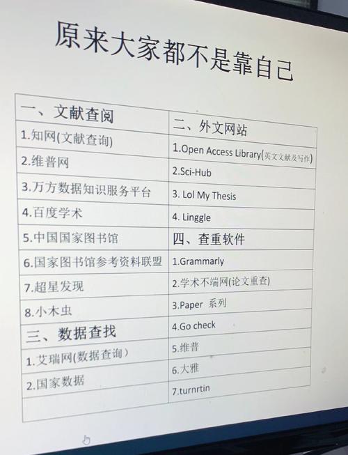 如何在45+用户中高效写作？你的设备选择指南