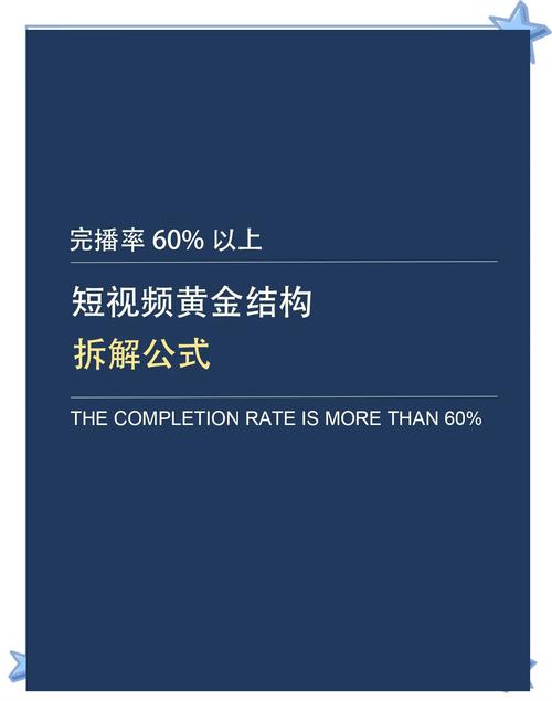 如何用短视频优化提升播放量和点击率？
