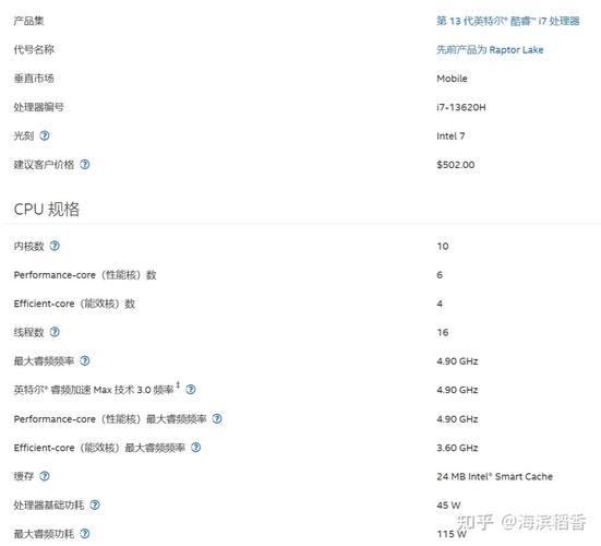 i7电脑配置清单及价格指南