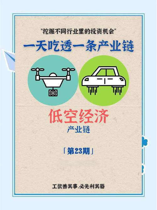 合肥天上网络,网络行业的未来机遇与选择