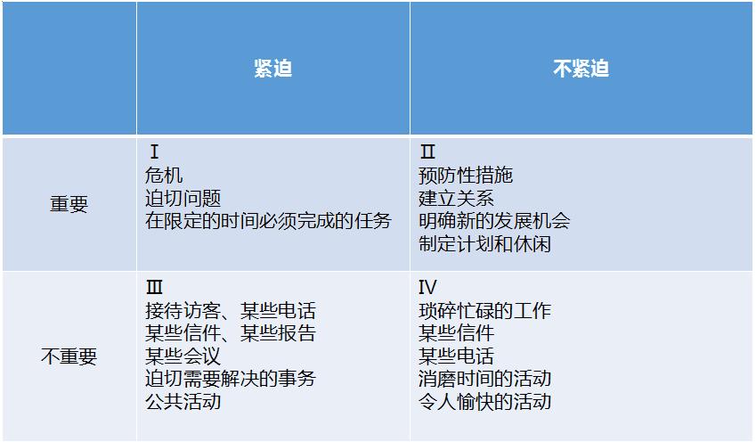 资讯惠来的网络号码全解析，让你的联系更高效