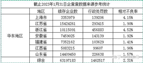 董塘疫情最新消息，防控措施与数据统计