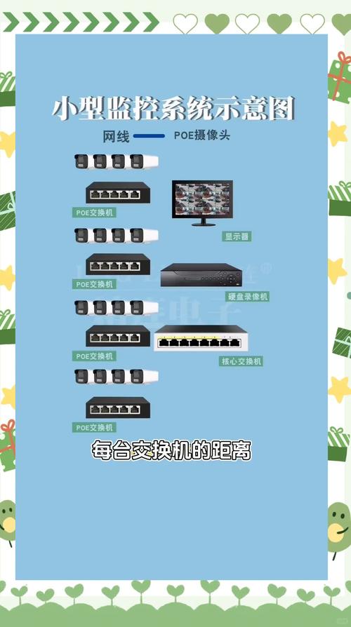 如何高效利用北京际网网络？这些小技巧你一定要知道！