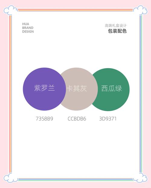 网络印刷包装设计指南，从构图到色彩搭配