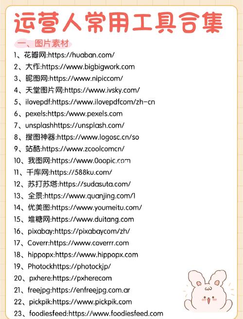 手机网站概述