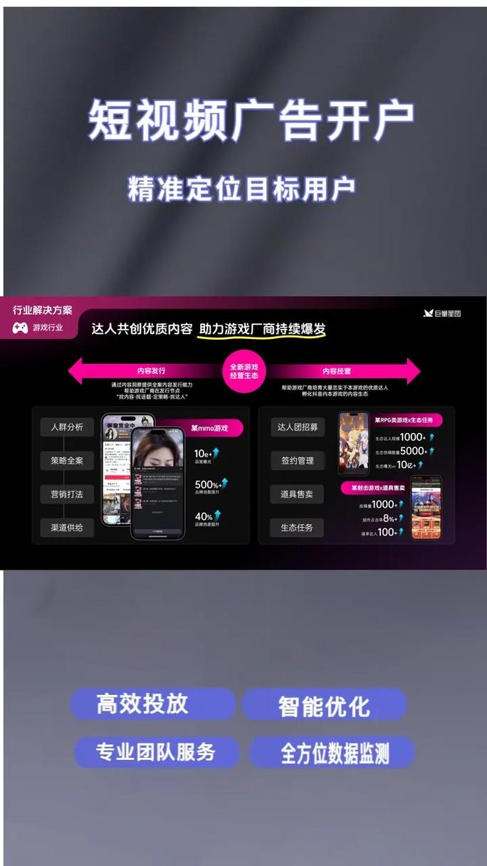 抖音真人浏览量提升指南，从分析到优化，你的内容质量真的能赢了吗？