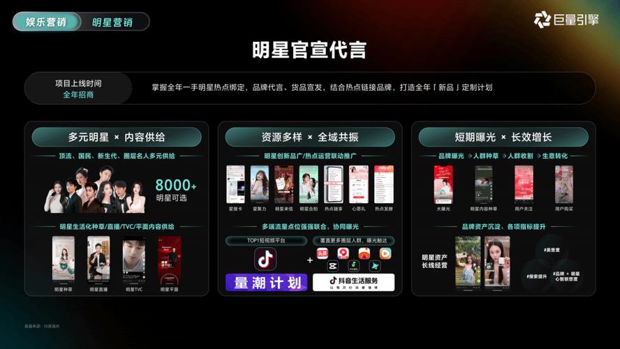 抖音播放量,如何通过内容营销提升你的用户数量?许代文的策略与你分享!