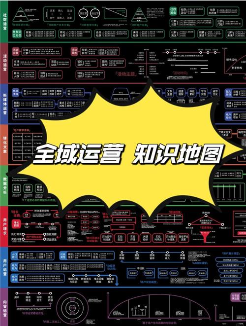 沈阳网络，高效运营指南