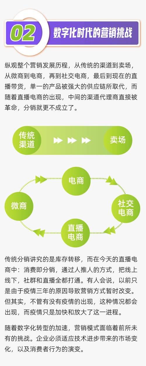 开启网络销售之旅,崇州网络销售的全面解决方案
